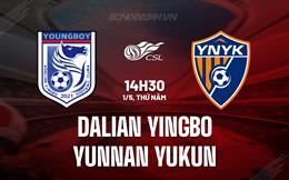 Nhận định Dalian Yingbo vs Yunnan Yukun 14h30 ngày 1/5 (VĐQG Trung Quốc 2025)