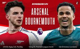 Thua ngược Bournemouth, Arsenal thêm sầu trước "ngày phán quyết" ở Champions League