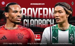 Nhận định Bayern Munich vs Gladbach (23h30 ngày 10/5): Không dễ thắng cách biệt