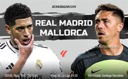 Nhận định Real Madrid vs Mallorca (2h30 ngày 15/5): Los Blancos trút giận