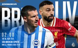 Nhận định Brighton vs Liverpool (2h00 ngày 20/5): The Kop tiếp tục mất điểm?