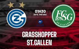 Nhận định Grasshopper vs St.Gallen 1h30 ngày 23/5 (VĐQG Thụy Sĩ 2024/25)