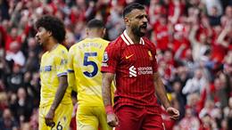 Mohamed Salah cân bằng kỷ lục bàn thắng ở Premier League