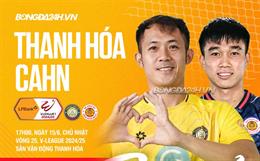 Nhận định Thanh Hóa vs CAHN (17h00 ngày 15/6): Khách lấn át chủ