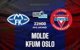 Nhận định Molde vs KFUM Oslo 22h00 ngày 29/6 (VĐQG Na Uy 2025)