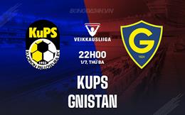 Nhận định bóng đá KuPS vs Gnistan 22h00 ngày 1/7 (VĐQG Phần Lan 2025)