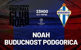 Nhận định Noah vs Buducnost Podgorica 23h00 ngày 8/7 (UEFA Champions League 2025/26)