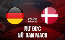 Nhận định nữ Đức vs nữ Đan Mạch 23h00 ngày 8/7 (Euro 2025)