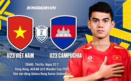 Nhận định U23 Việt Nam vs U23 Campuchia (20h00 ngày 22/7): 3 điểm trong tầm tay