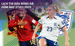 Lịch thi đấu, trực tiếp bóng đá hôm nay 27/7/2025: England vs Spain