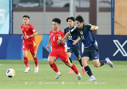 Việt Nam đăng cai một bảng đấu tại Vòng loại U17 châu Á 2026