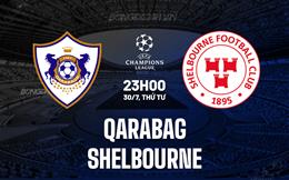 Nhận định Qarabag vs Shelbourne 23h00 ngày 30/7 (Champions League 2025/26)