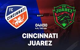 Nhận định bóng đá Cincinnati vs Juarez 4h30 ngày 4/8 (Leagues Cup 2025)