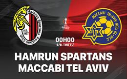 Nhận định Hamrun Spartans vs Maccabi Tel Aviv 0h00 ngày 6/8 (Europa League 2025/26)