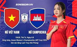 Highlights nữ Việt Nam vs nữ Campuchia: Ra quân tưng bừng (Giải vô địch Đông Nam Á 2025)