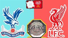 Nhận định Crystal Palace vs Liverpool (21h00 ngày 10/8): Làm khó Lữ đoàn đỏ