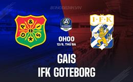 Nhận định GAIS vs IFK Goteborg 0h00 ngày 12/8 (VĐQG Thụy Điển 2025)