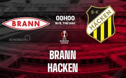 Nhận định Hacken vs CFR Cluj 0h30 ngày 22/8 (Conference League 2025/26)