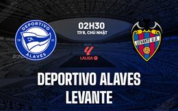 Nhận định Deportivo Alaves vs Levante 2h30 ngày 17/8 (La Liga 2025/26)
