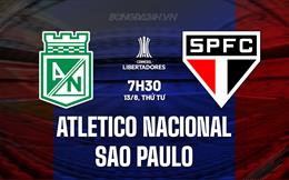 Nhận định Atletico Nacional vs Sao Paulo 7h30 ngày 13/8 (Copa Libertadores 2025)