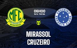 Nhận định bóng đá Mirassol vs Cruzeiro 6h00 ngày 19/8 (VĐQG Brazil 2025)