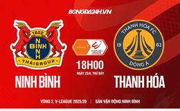 Nhận định Ninh Bình vs Thanh Hóa (18h00 ngày 23/8): Thử thách đầu tiên cho "ngựa ô"