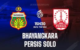 Nhận định Bhayangkara vs Persis Solo 15h30 ngày 29/8 (VĐQG Indonesia 2025/26)