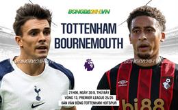Nhận định Tottenham vs Bournemouth (21h00 ngày 30/8): Chờ mưa bàn thắng