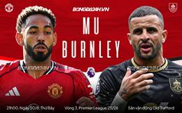 Nhận định MU vs Burnley (21h00 ngày 30/8): Quỷ đỏ phải thắng