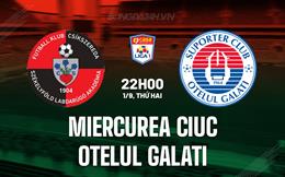 Nhận định Miercurea Ciuc vs Otelul Galati 22h00 ngày 1/9 (VĐQG Romania)
