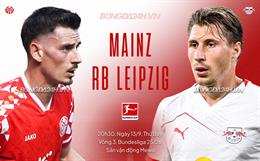 Nhận định bóng đá Mainz vs Leipzig 20h30 ngày 13/9 (Bundesliga 2025/26)