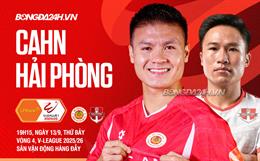 Highlights CAHN vs Hải Phòng: Quang Hải lập công (Vòng 6 LPBank V.League 1-2025/26)