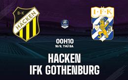 Nhận định Hacken vs IFK Goteborg 0h10 ngày 16/9 (VĐQG Thụy Điển 2025)