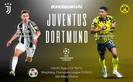 Nhận định Juventus vs Dortmund (02h00 ngày 17/9): Allianz rực lửa