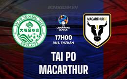 Nhận định Tai Po vs Macarthur 17h00 ngày 18/9 (AFC Champions League Two 2025/26)