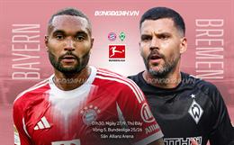Nhận định Bayern Munich vs Werder Bremen (1h30 ngày 27/9): Hùm xám thắng đậm