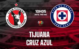 Nhận định bóng đá Tijuana vs Cruz Azul 10h05 ngày 29/9 (VĐQG Mexico 2025/26)