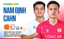 Nam Định lần thứ ba liên tiếp thua CAHN tại Thiên Trường