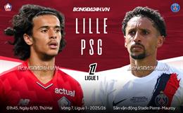 Nhận định Lille vs PSG (1h45 ngày 6/10): Mồi ngon quen thuộc