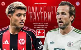 Nhận định Frankfurt vs Bayern Munich (23h30 ngày 4/10): Chờ mưa bàn thắng
