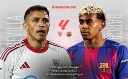 Nhận định Sevilla vs Barca (21h15 ngày 5/10): Đối thủ ưa thích