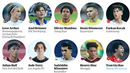 Cầu thủ HAGL lọt vào tốp 60 sao trẻ triển vọng nhất thế giới