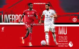 Nhận định Liverpool vs MU (22h30 ngày 19/10): Trở lại mạch thắng