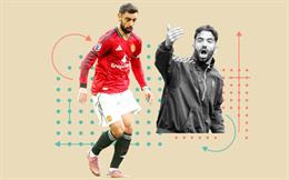 Ruben Amorim đang thực sự cải thiện Man Utd