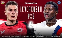 Nhận định Bayer Leverkusen vs PSG (2h00 ngày 22/10): Chờ mưa bàn thắng