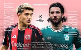 Nhận định Frankfurt vs Liverpool (2h00 ngày 23/10): Chờ mưa bàn thắng