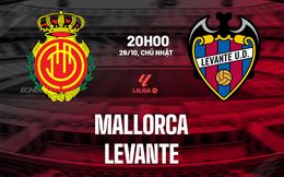 Nhận định bóng đá Mallorca vs Levante 20h00 ngày 26/10 (La Liga 2025/26)
