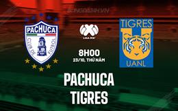 Nhận định - dự đoán Pachuca vs Tigres 8h00 ngày 23/10 (VĐQG Mexico 2025/26)