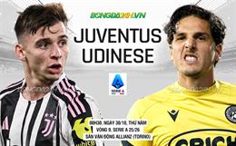 Nhận định Juventus vs Udinese (00h30 ngày 30/10): Lợi thế Allianz