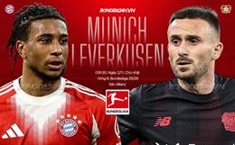 Nhận định Bayern Munich vs Bayer Leverkusen (0h30 ngày 2/11): Khẳng định sức mạnh